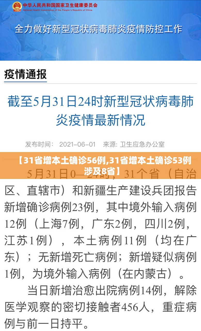 【31省增本土确诊56例,31省增本土确诊53例 涉及8省】 【31省增本土确诊56例,31省增本土确诊53例 涉及8省】