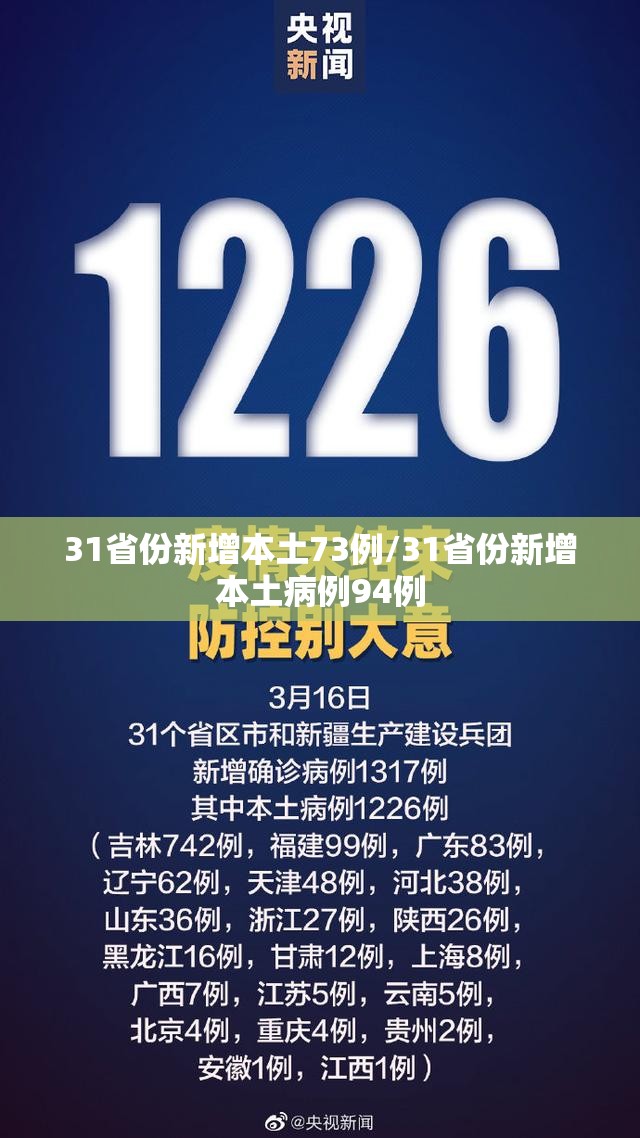31省份新增本土73例/31省份新增本土病例94例