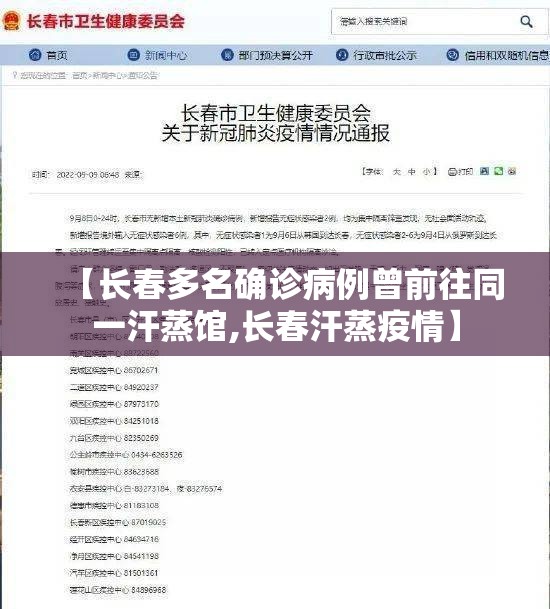 【长春多名确诊病例曾前往同一汗蒸馆,长春汗蒸疫情】 【长春多名确诊病例曾前往同一汗蒸馆,长春汗蒸疫情】