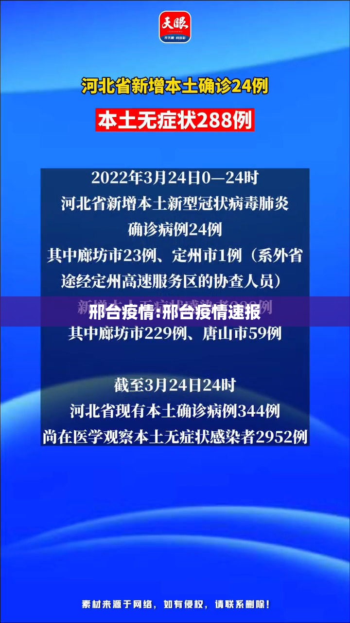 邢台疫情:邢台疫情速报