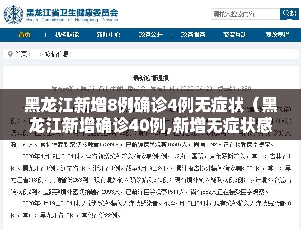 黑龙江新增8例确诊4例无症状（黑龙江新增确诊40例,新增无症状感染者50例）