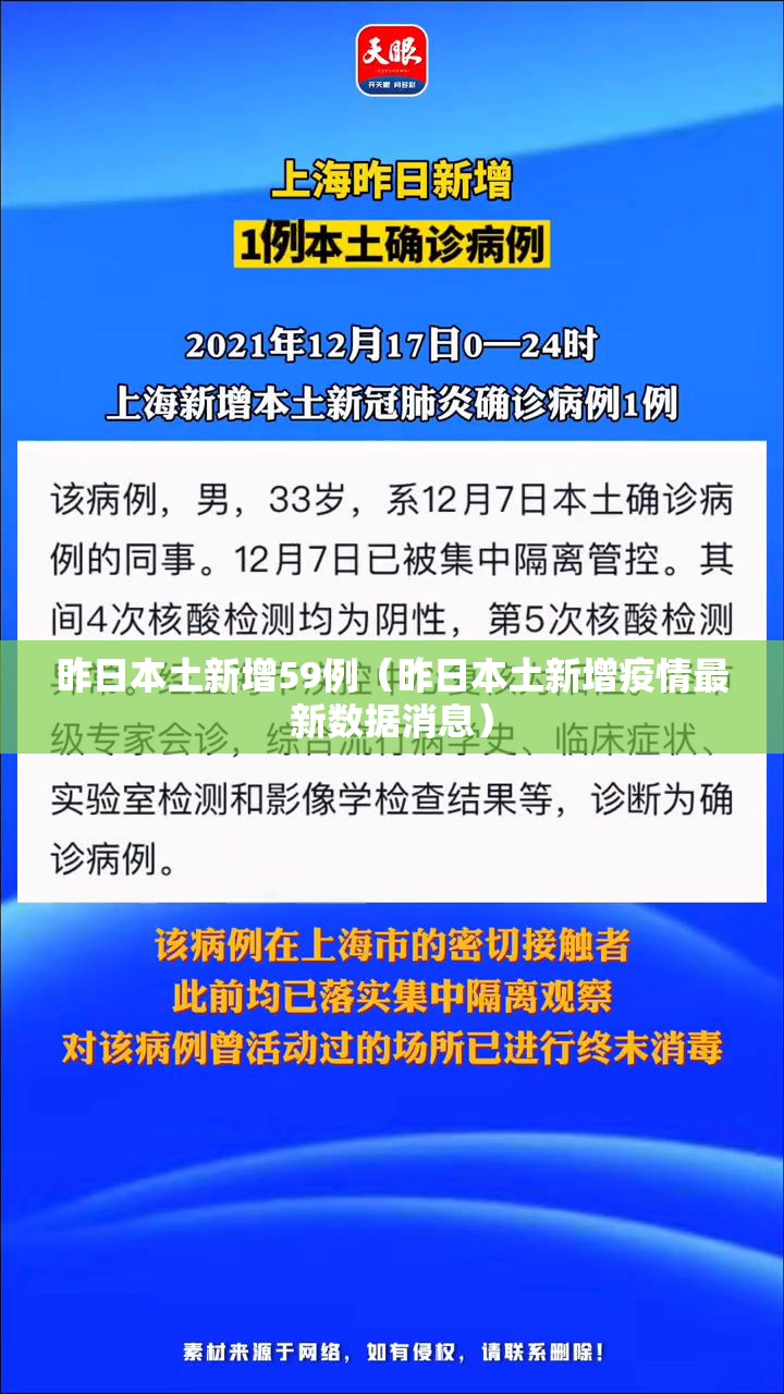 昨日本土新增59例（昨日本土新增疫情最新数据消息）