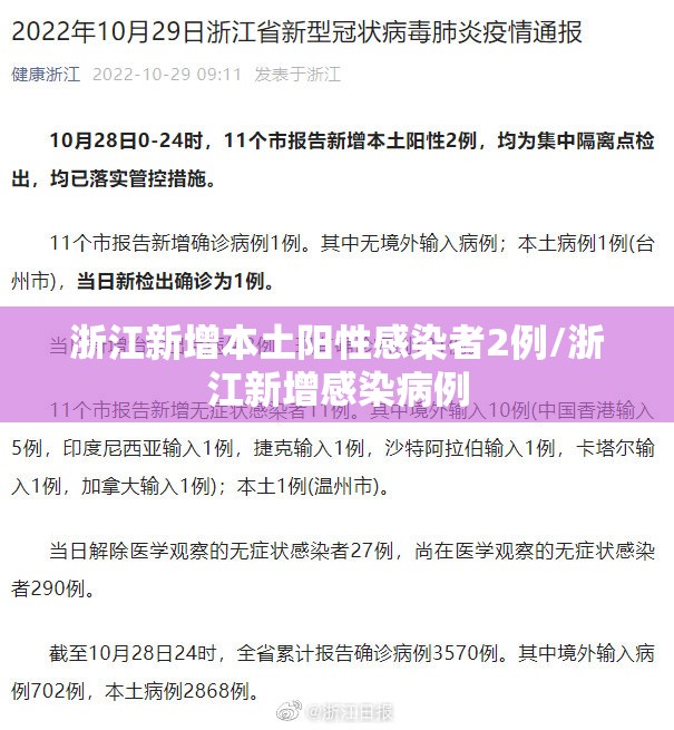 浙江新增本土阳性感染者2例/浙江新增感染病例