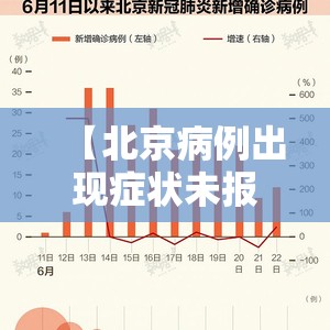 【北京病例出现症状未报告致5人感染/北京病例出现症状未报告致5人感染者】