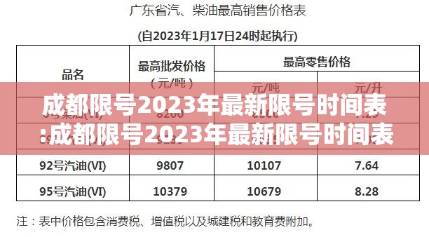 成都限号2023年最新限号时间表:成都限号2023年最新限号时间表图片