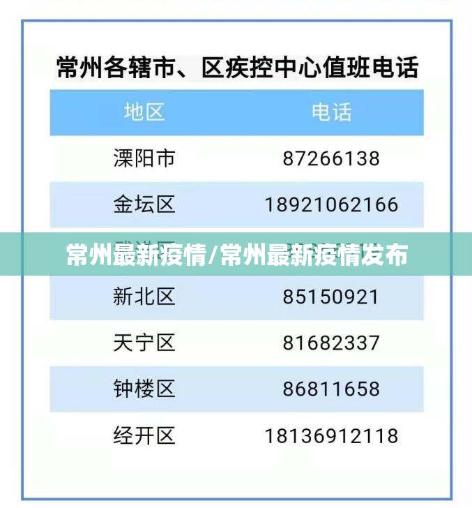 常州最新疫情/常州最新疫情发布