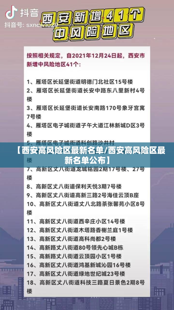 【西安高风险区最新名单/西安高风险区最新名单公布】