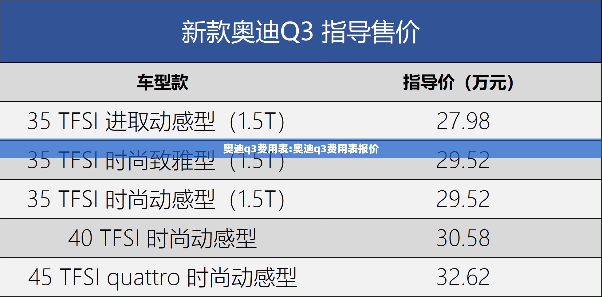 奥迪q3费用表:奥迪q3费用表报价
