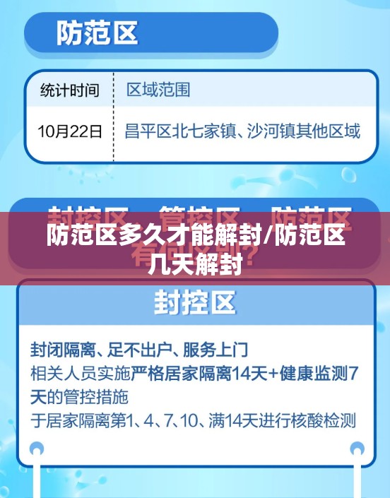 防范区多久才能解封/防范区几天解封