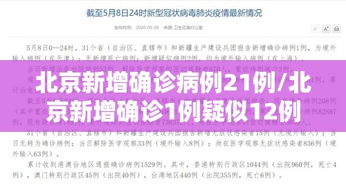 北京新增确诊病例21例/北京新增确诊1例疑似12例
