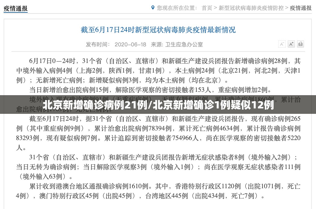 北京新增确诊病例21例/北京新增确诊1例疑似12例