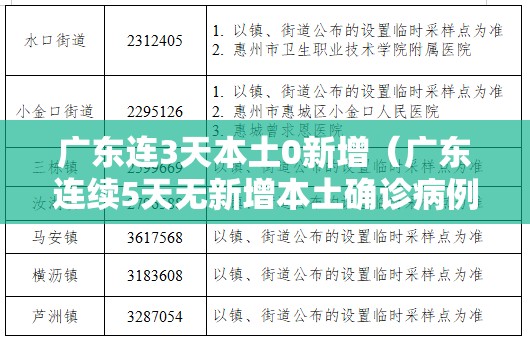 广东连3天本土0新增（广东连续5天无新增本土确诊病例）