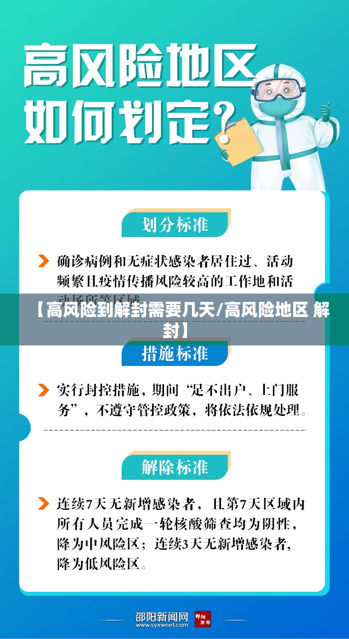 【高风险到解封需要几天/高风险地区 解封】