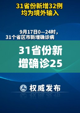 31省份新增确诊25例均为境外输入（31省份新增确诊25例 均为境外输入）