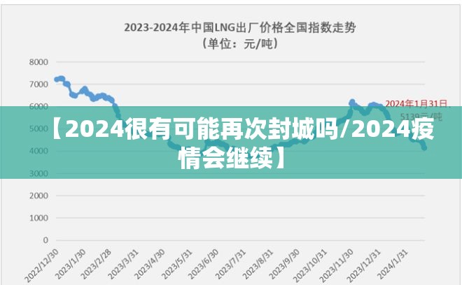【2024很有可能再次封城吗/2024疫情会继续】