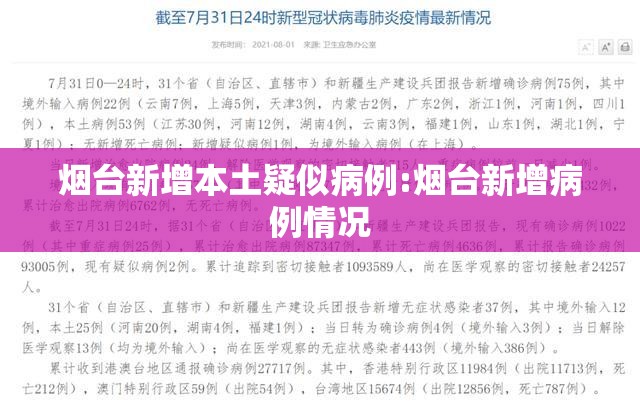 烟台新增本土疑似病例:烟台新增病例情况