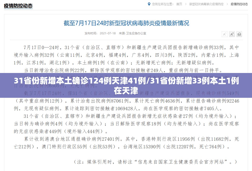 31省份新增本土确诊124例天津41例/31省份新增33例本土1例在天津