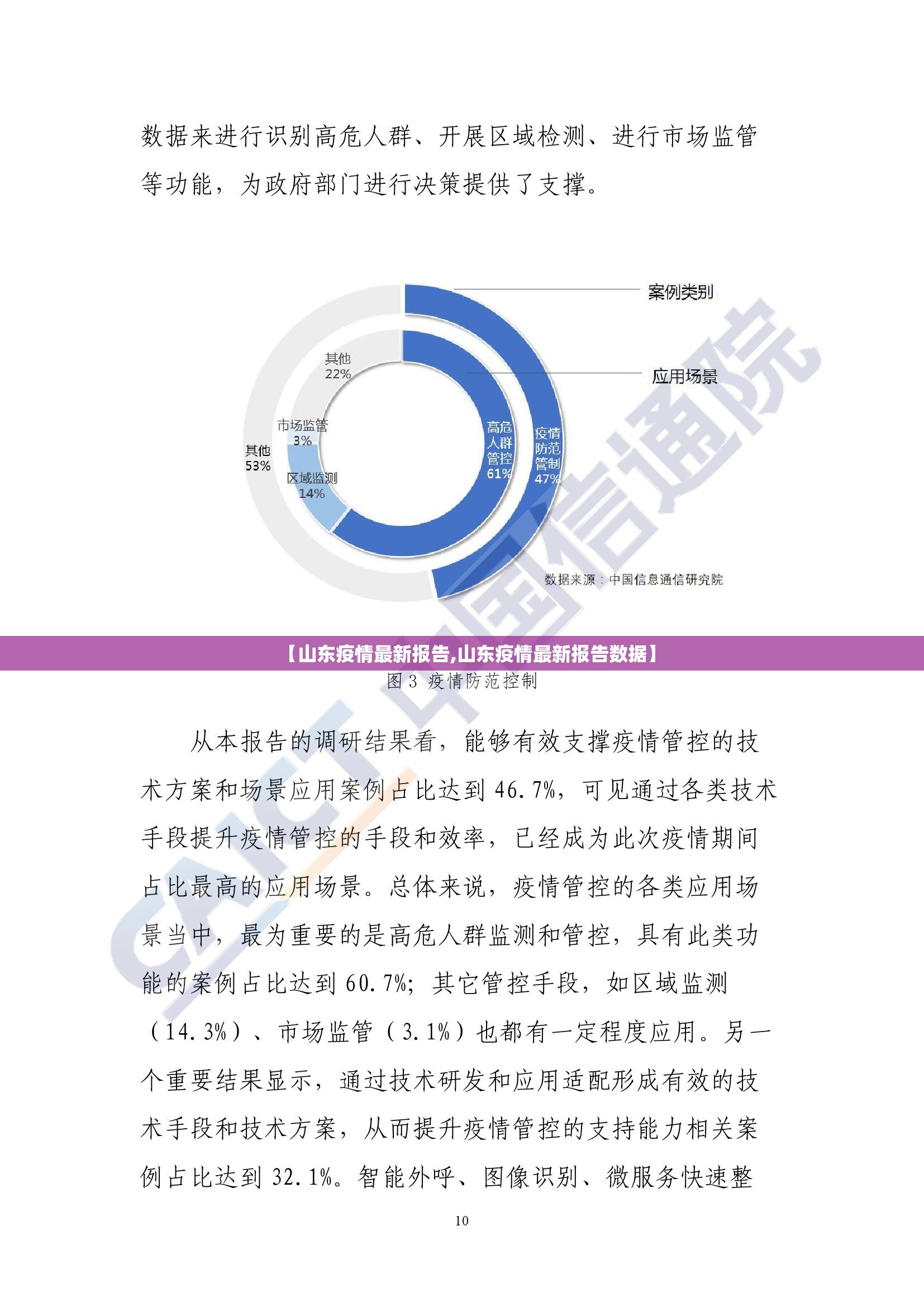 【山东疫情最新报告,山东疫情最新报告数据】