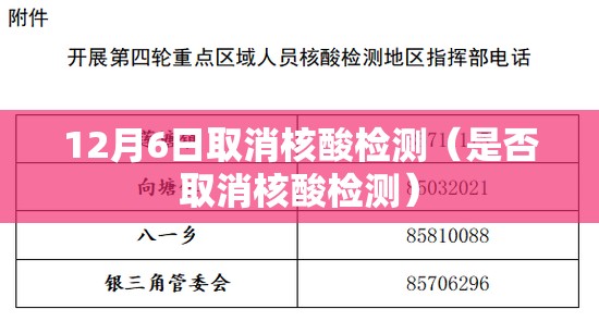 12月6日取消核酸检测(是否取消核酸检测) 12月6日取消核酸检测(是否取消核酸检测)
