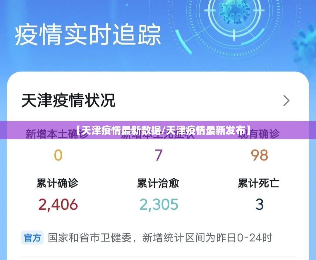 【天津疫情最新数据/天津疫情最新发布】
