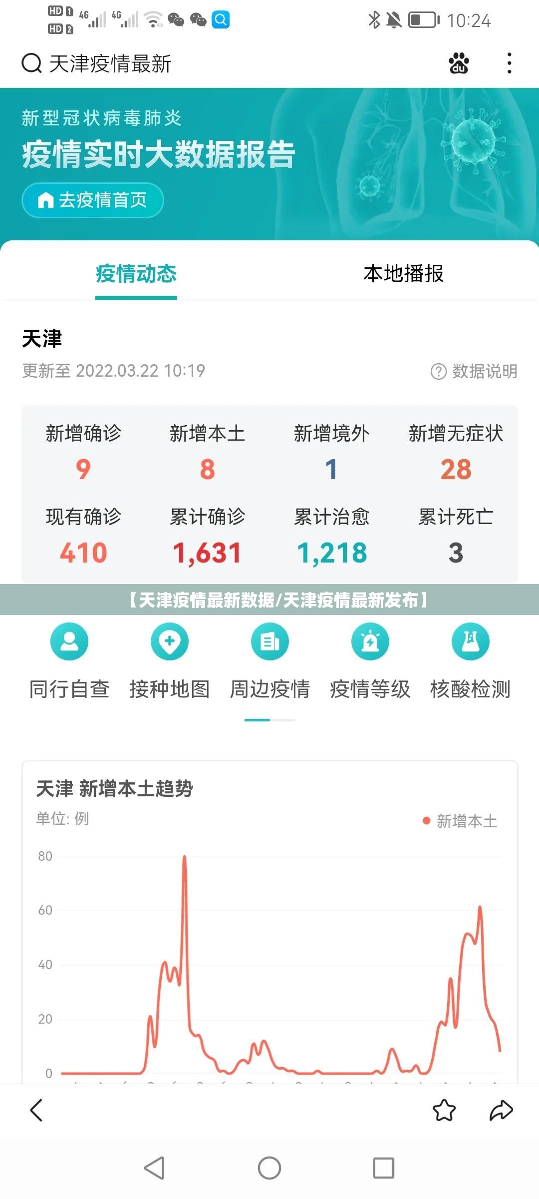 【天津疫情最新数据/天津疫情最新发布】