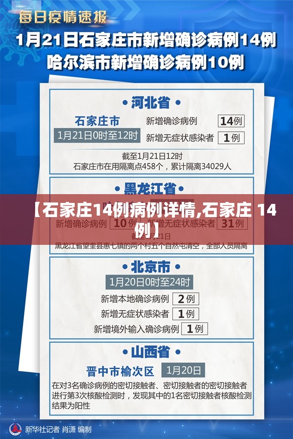 【石家庄14例病例详情,石家庄 14例】 【石家庄14例病例详情,石家庄 14例】