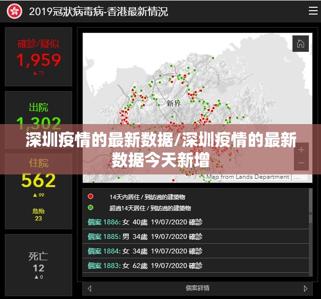 深圳疫情的最新数据/深圳疫情的最新数据今天新增
