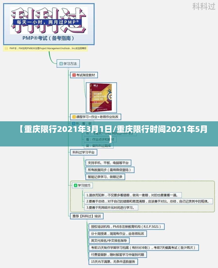 【重庆限行2021年3月1日/重庆限行时间2021年5月】