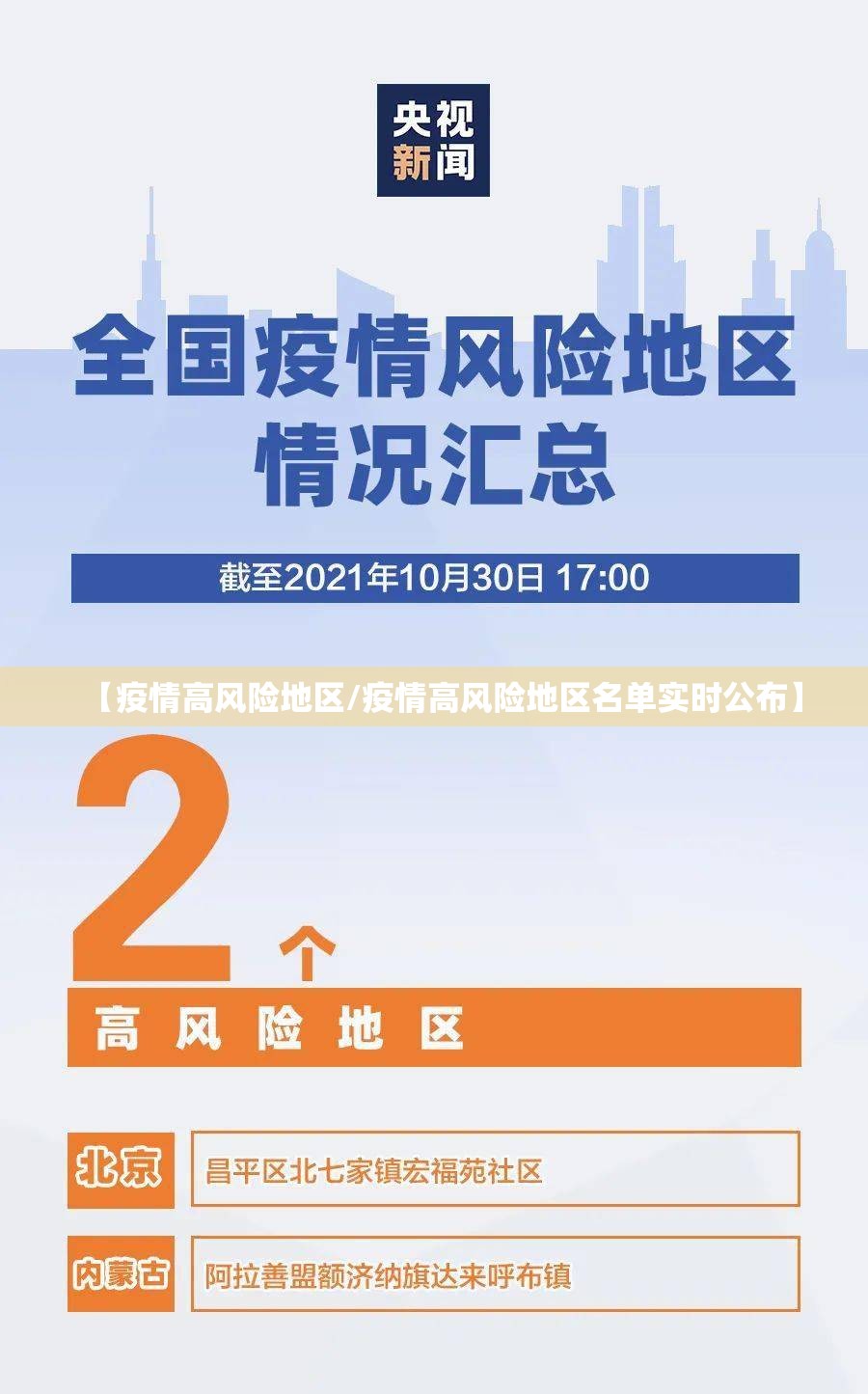 【疫情高风险地区/疫情高风险地区名单实时公布】 【疫情高风险地区/疫情高风险地区名单实时公布】