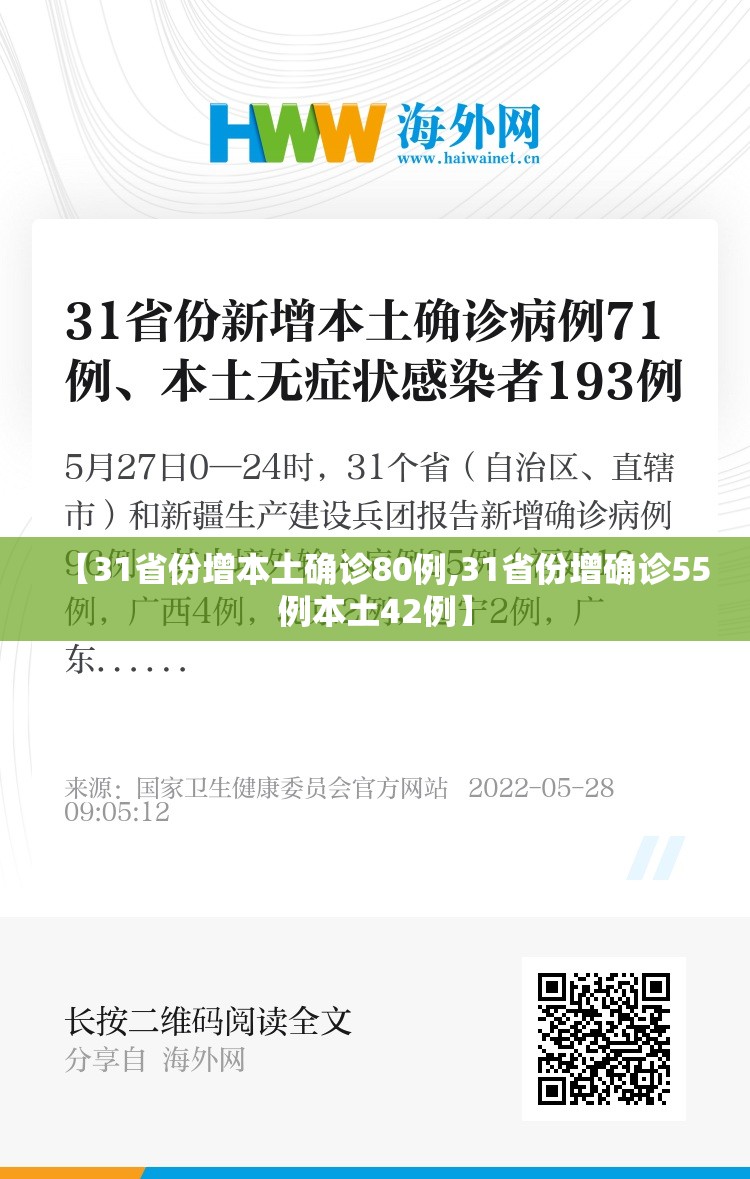 【31省份增本土确诊80例,31省份增确诊55例本土42例】 【31省份增本土确诊80例,31省份增确诊55例本土42例】