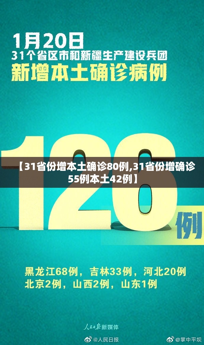 【31省份增本土确诊80例,31省份增确诊55例本土42例】 【31省份增本土确诊80例,31省份增确诊55例本土42例】