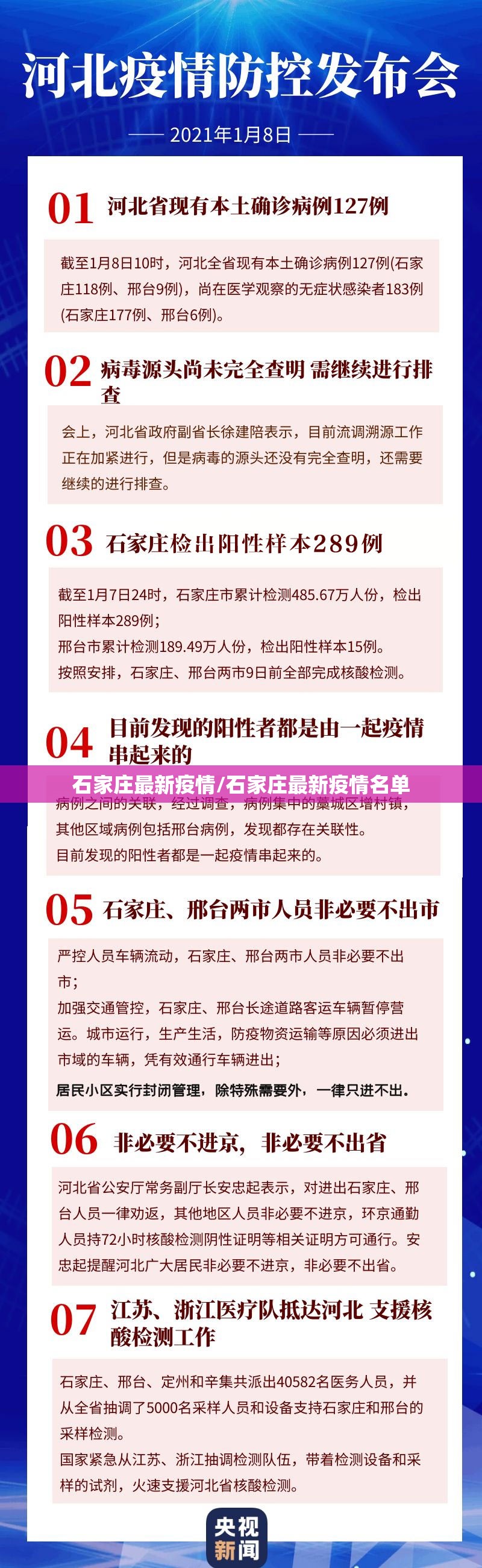 石家庄最新疫情/石家庄最新疫情名单
