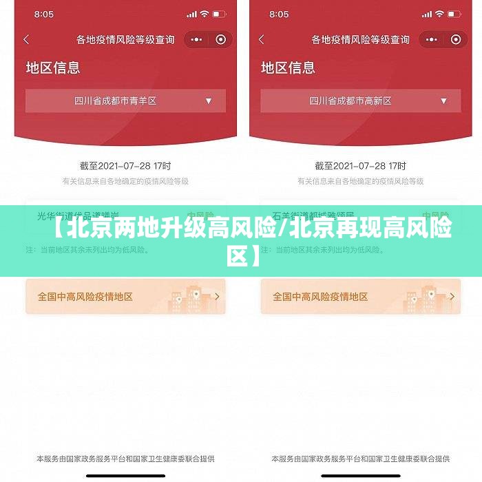 【北京两地升级高风险/北京再现高风险区】 【北京两地升级高风险/北京再现高风险区】