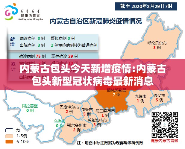 内蒙古包头今天新增疫情:内蒙古包头新型冠状病毒最新消息