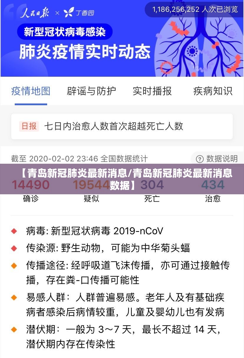 【青岛新冠肺炎最新消息/青岛新冠肺炎最新消息数据】