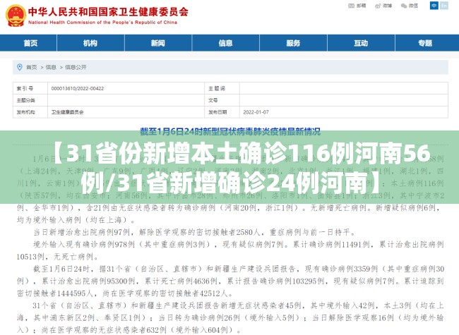 【31省份新增本土确诊116例河南56例/31省新增确诊24例河南】