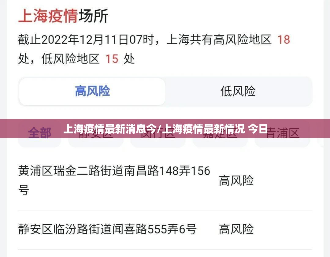 上海疫情最新消息今/上海疫情最新情况 今日