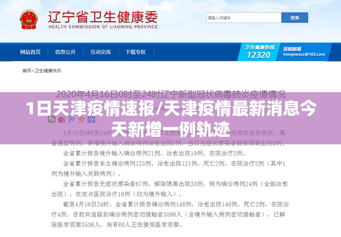 1日天津疫情速报/天津疫情最新消息今天新增一例轨迹