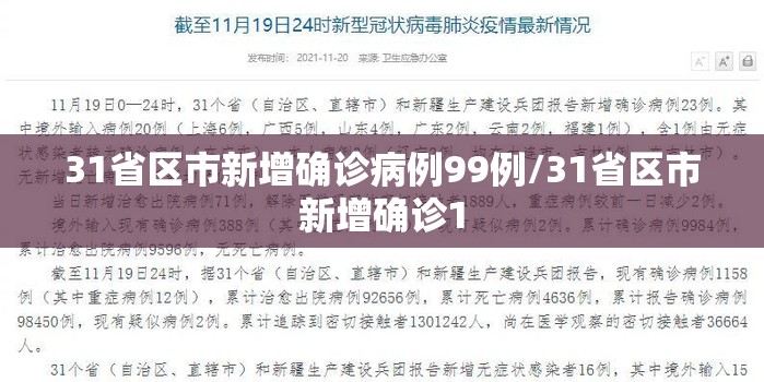 31省区市新增确诊病例99例/31省区市新增确诊1