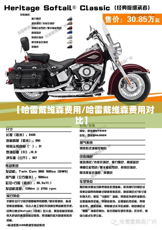 【哈雷戴维森费用/哈雷戴维森费用对比】