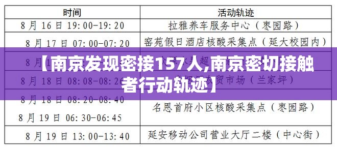 【南京发现密接157人,南京密切接触者行动轨迹】