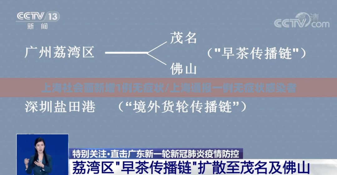 上海社会面新增1例无症状/上海通报一例无症状感染者