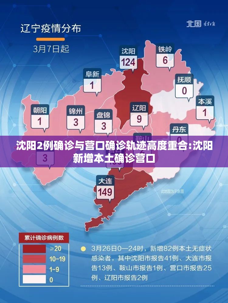 沈阳2例确诊与营口确诊轨迹高度重合:沈阳新增本土确诊营口