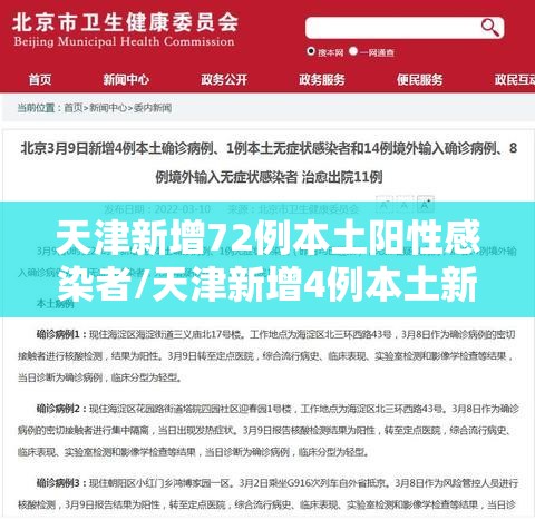 天津新增72例本土阳性感染者/天津新增4例本土新冠肺炎确诊病例