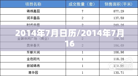 2014年7月日历/2014年7月16