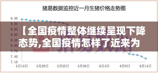 【全国疫情整体继续呈现下降态势,全国疫情怎样了近来为止】