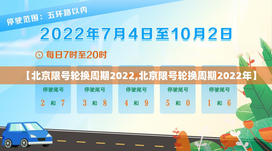 【北京限号轮换周期2022,北京限号轮换周期2022年】