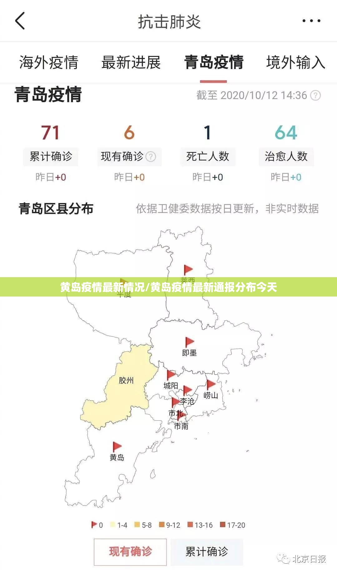 黄岛疫情最新情况/黄岛疫情最新通报分布今天