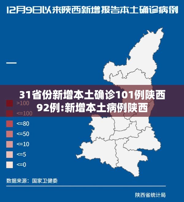 31省份新增本土确诊101例陕西92例:新增本土病例陕西
