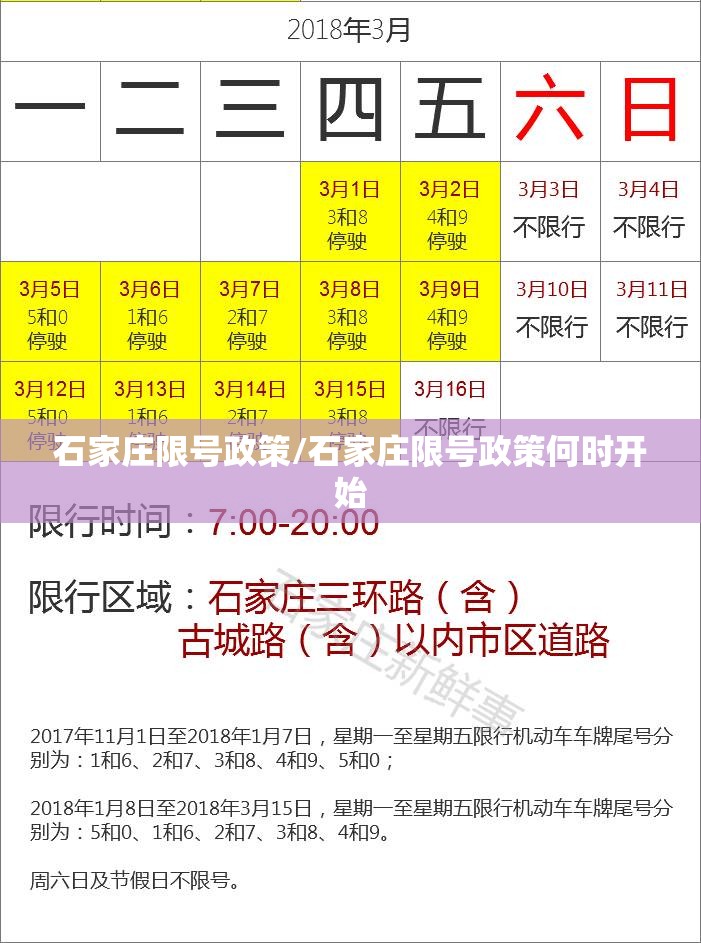石家庄限号政策/石家庄限号政策何时开始